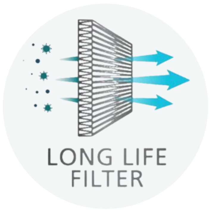Daikin Streamer Air Purifier_Long Life filter