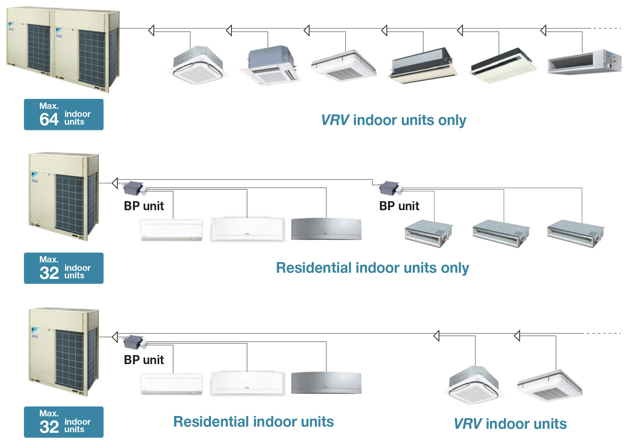 Daikin Air Conditioner Manual | Sante Blog