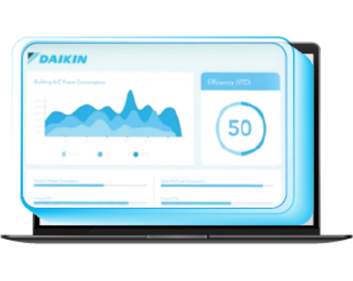 Efficiency and Energy Dashboard