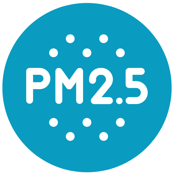 Daikin IAQ Assessment_PM2.5