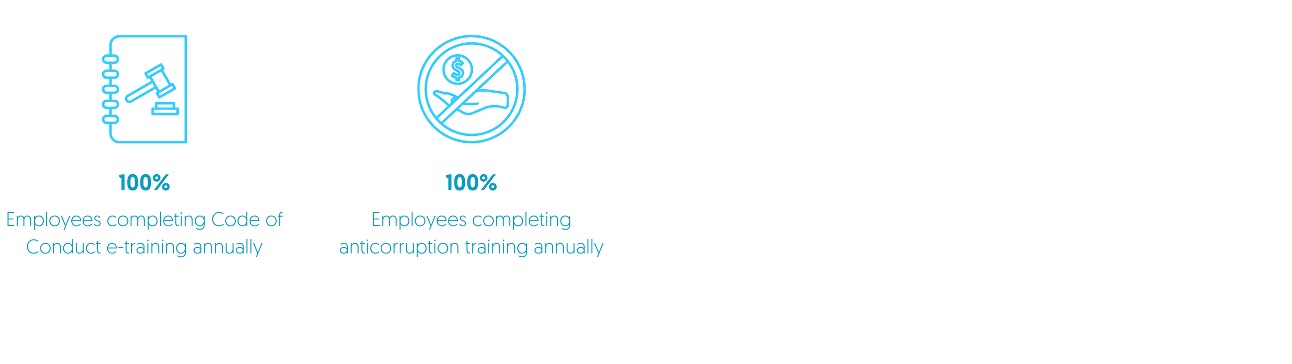 Daikin Sustainability Targets_3