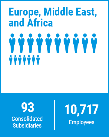 Europe, Middle East, and Africa 93 Consolidated Subsidiaries 10,717 Employees