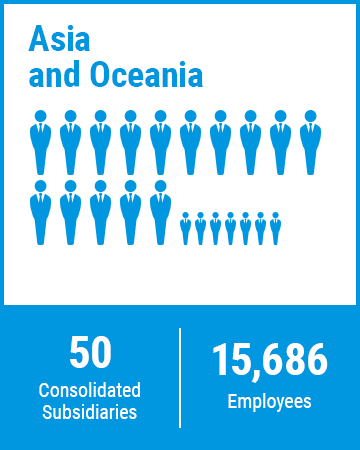 Asia and Oceania 50 Consolidated Subsidiaries 15,686 Employees