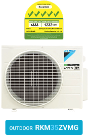 Daikin Airconditioning
