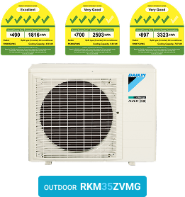 Daikin Airconditioning